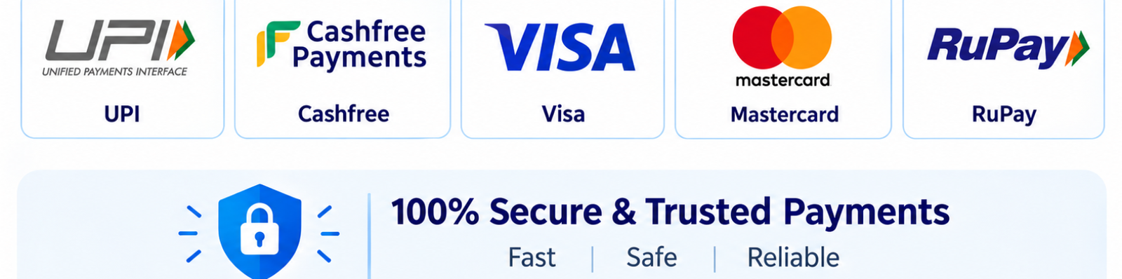 payment gatway icon image